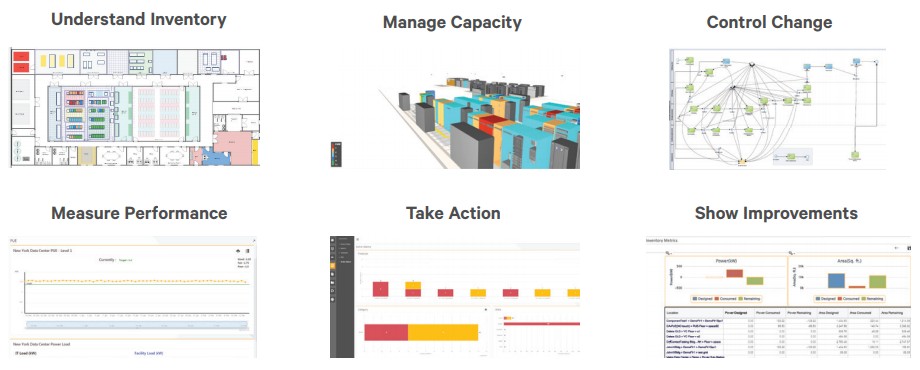 Trellis Enterprise Screenshots